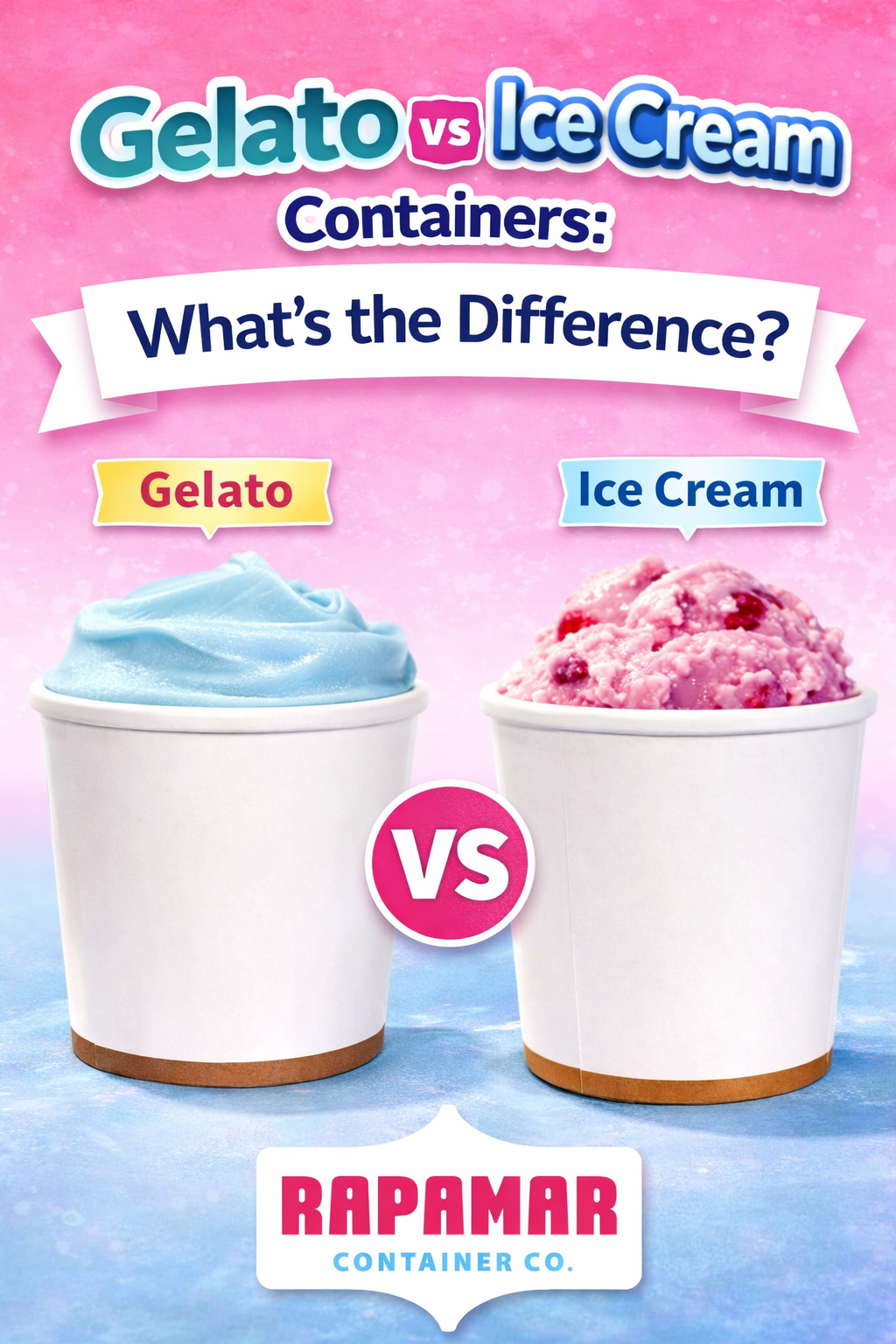 Gelato vs Ice Cream Containers: What’s the Difference?
